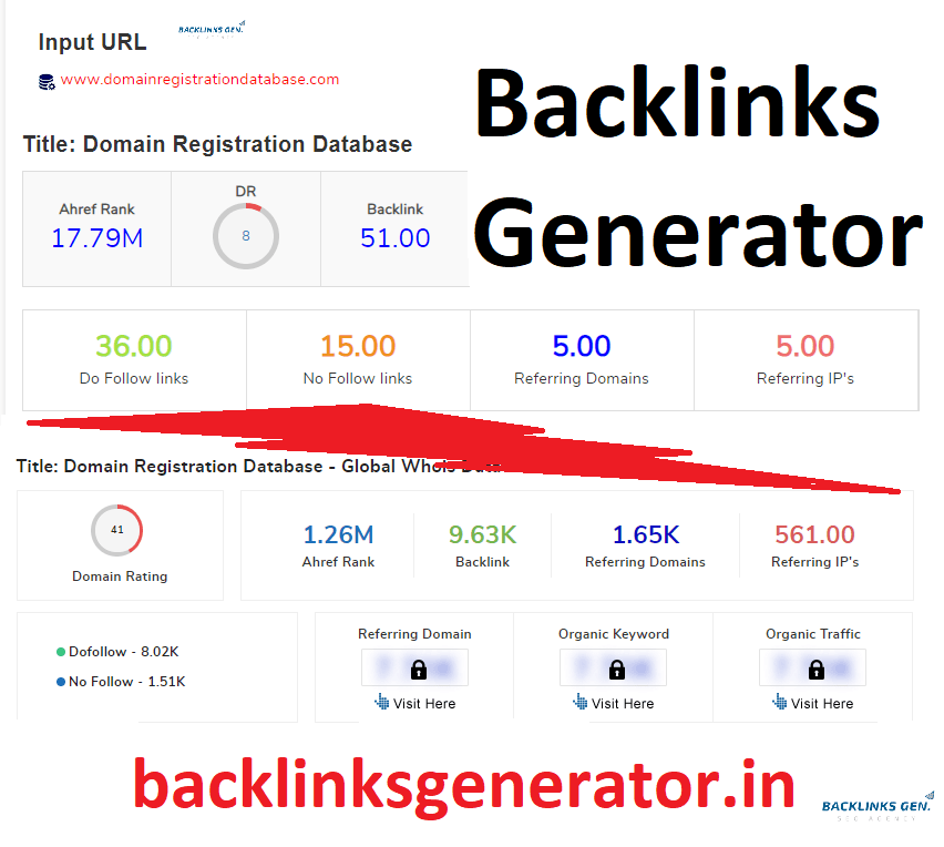 Backlinks Generator Review